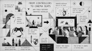 #FromControllersToCinemaSeats #VideoGamesInCinema #GamingVsAnimation #BoxOffice2026 #ModernCinema #VideoGameMovies #NoMoreSequels #GamingCulture #BigScreen #JuanButten